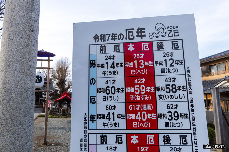 yakudoshi chart