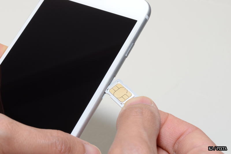 SIM card