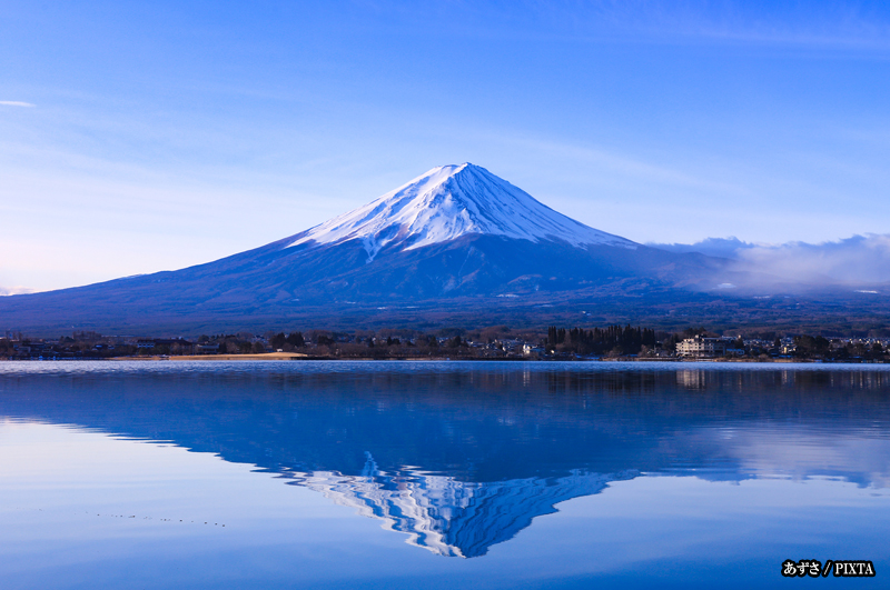 the famous upside-down Fuji