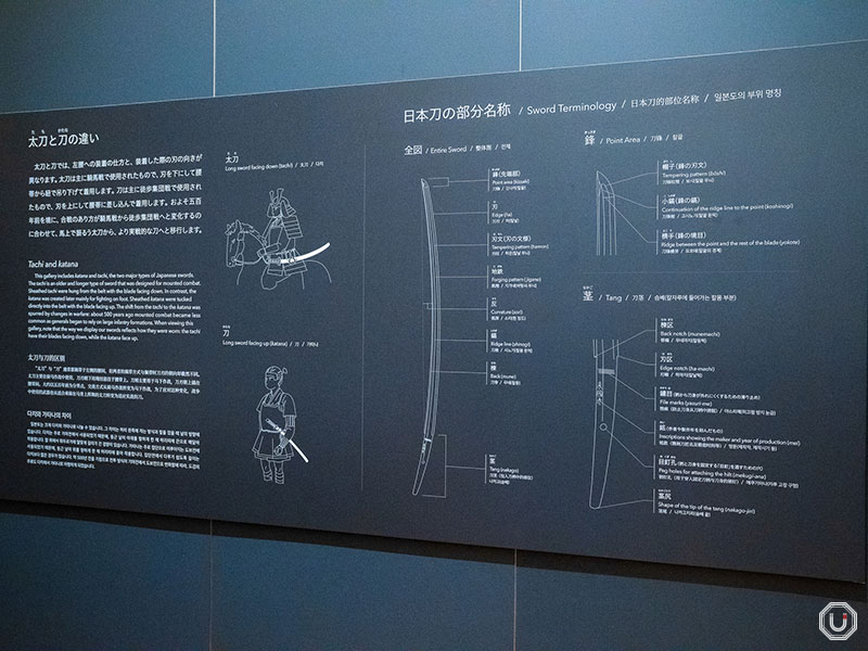 Tokyo National Museum